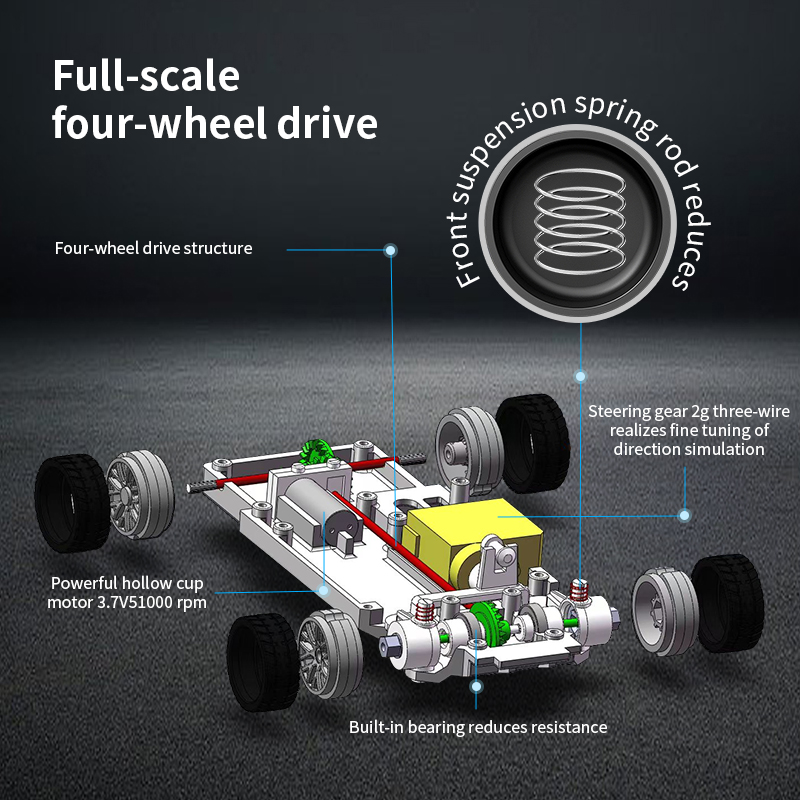Giroscópio atualizado 1/43 RC  - Rc Hobby Grade avaliação e preço
