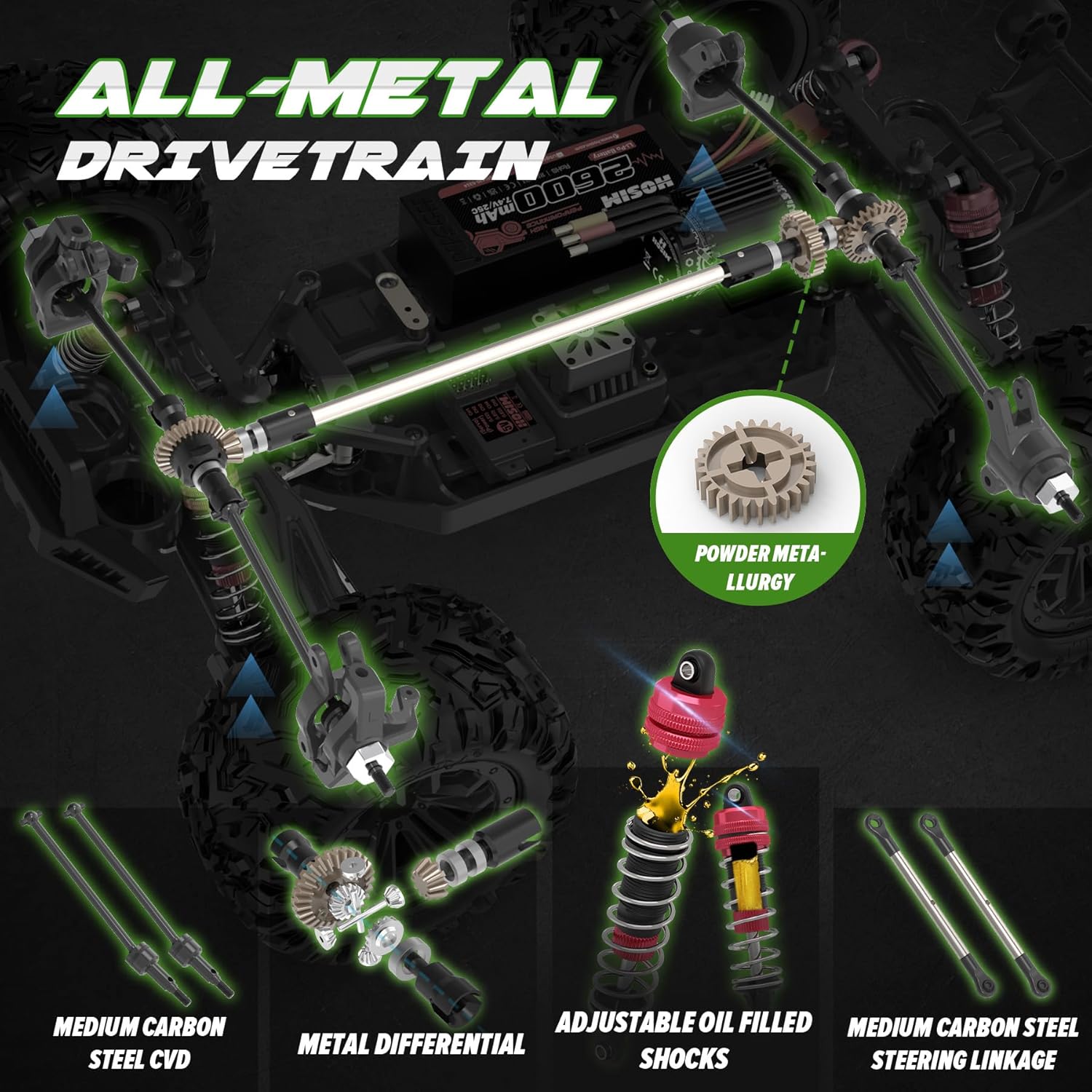 Carro RC Adulto Sem Escovas, E - Rc Hobby Grade Monster Truck avaliação e preço
